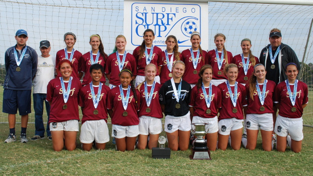 Surf U17 Girls seek to realize potential