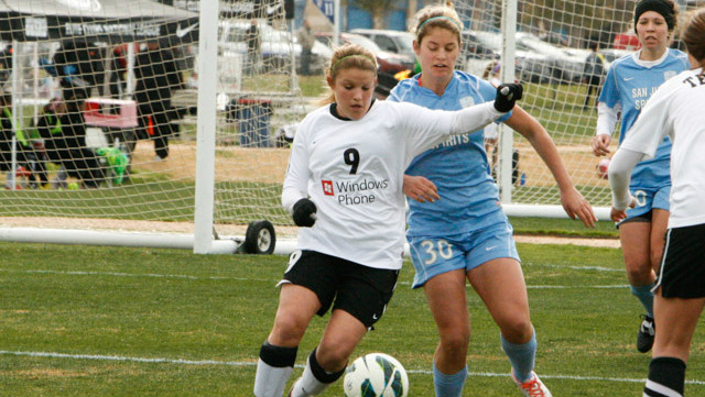 ECNL Frisco Peak Performers