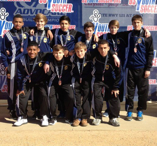 Virginia club soccer ODP