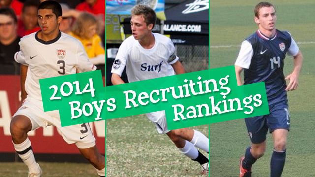 2014 men’s recruiting class rankings