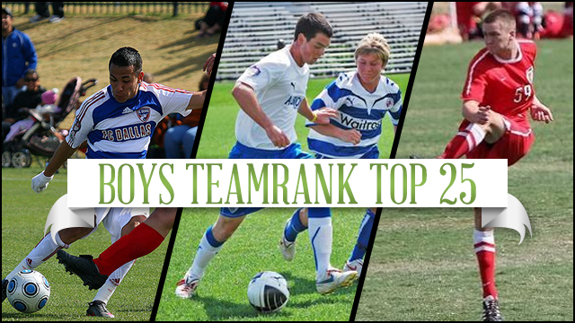 Grande TeamRank Update: U16-U18 Boys