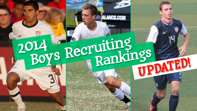 2014 Men's Recruiting Class Rankings