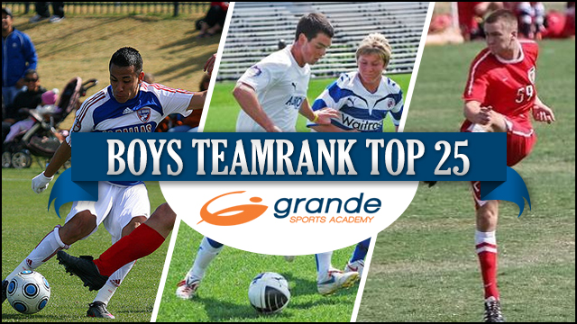 Grande TeamRank Update: U13-U15 Boys