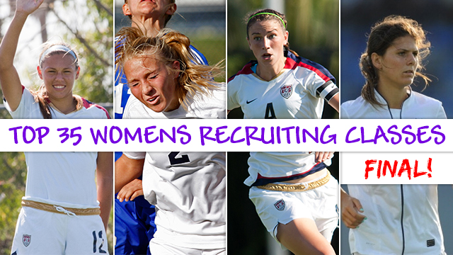 Final 2013 women’s recruiting class rankings