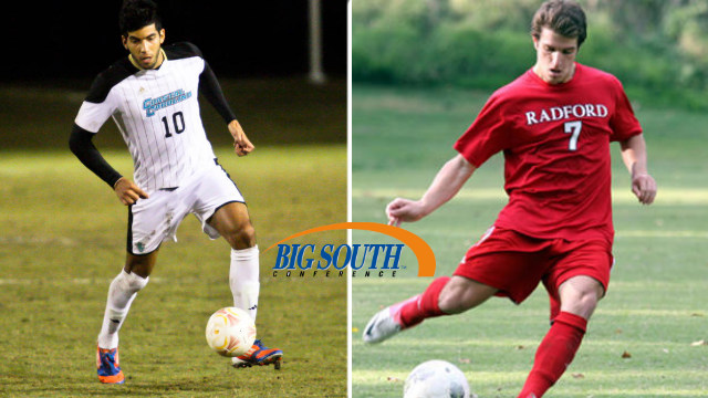 2013 Big South men’s soccer preview