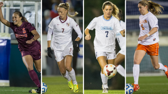 Women’s NCAA tournament DI field announced