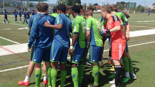 Development Academy Recap: Charging back in