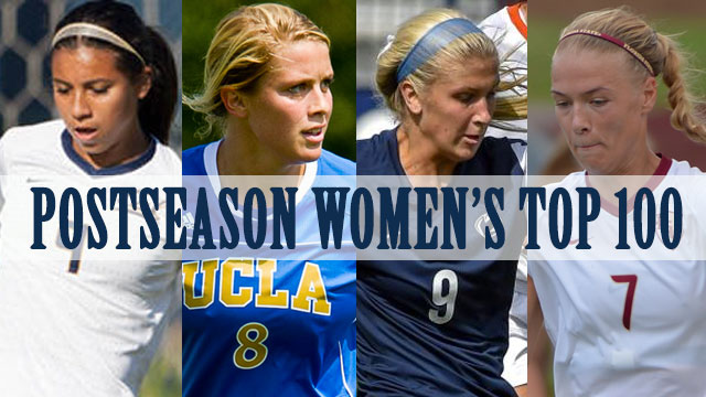 TDS Women's Top 100 rankings released