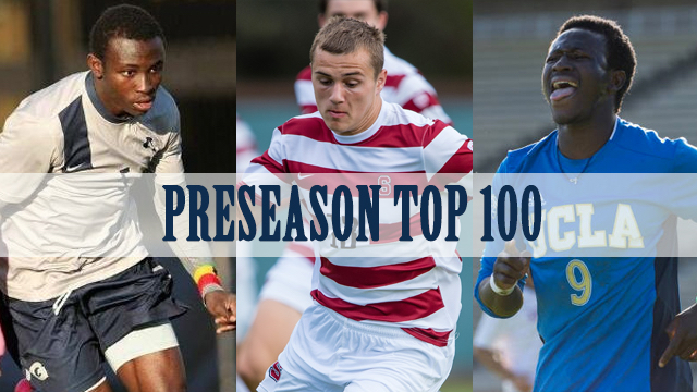 TopDrawerSoccer Men’s Preseason Top 100