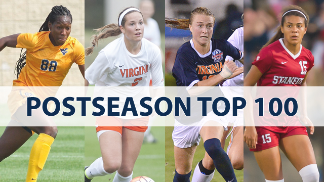 Women's DI Top 100 rankings updated