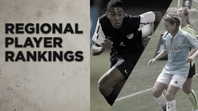 2016 Boys Regional Rankings update