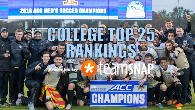 TopDrawerSoccer Men’s Top 25: The Big Dance