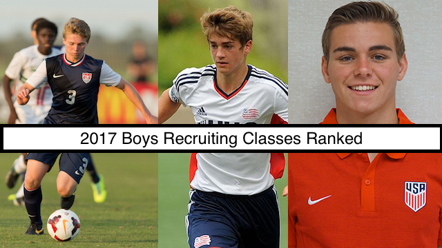 2017 Boys Recruiting Rankings: Jan. update