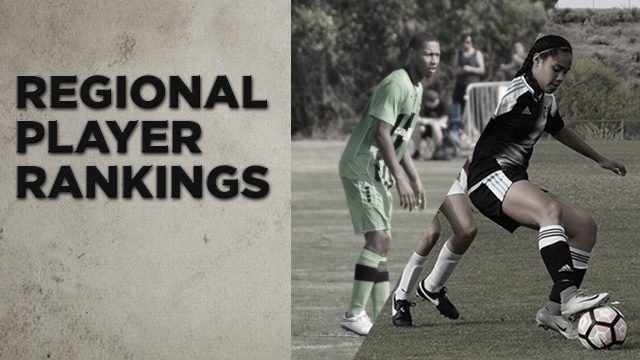 2018 Boys Regional Rankings update