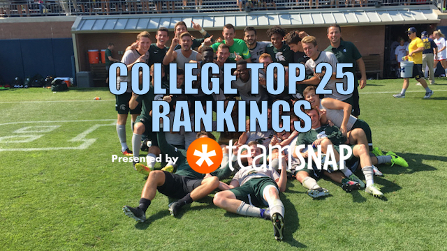 TopDrawerSoccer Men’s Top 25: Sept. 18