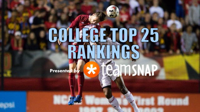 TopDrawerSoccer Men’s Top 25: Sept. 25