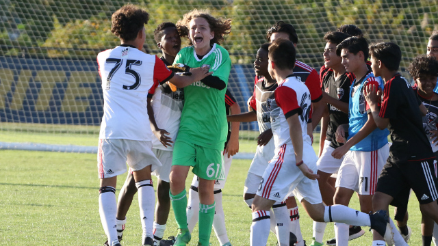 Gen. adidas Cup East Regional U15 stalwarts