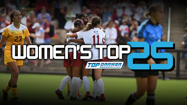 TopDrawerSoccer Women's DI Top 25: Oct. 1