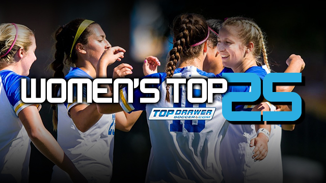 TopDrawerSoccer Women's DI Top 25: Oct. 22