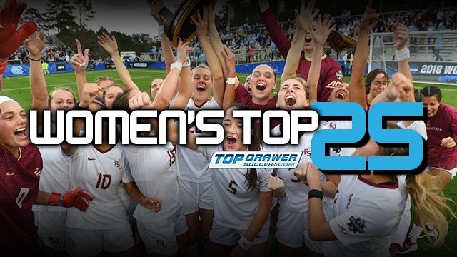 Final 2018 TDS Women's DI Top 25