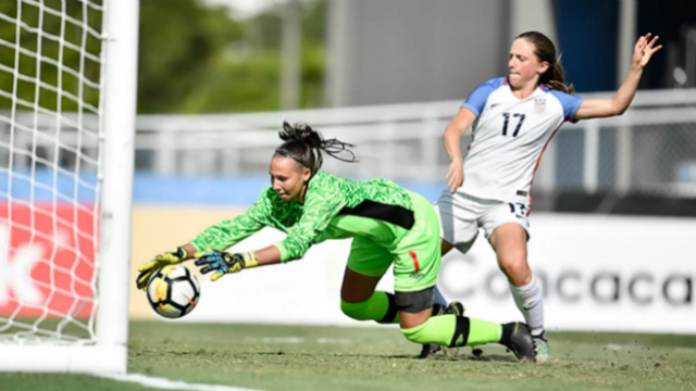 2020 Girls IMG Academy Top 150 Analysis