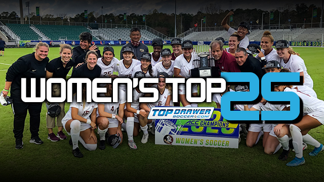 TDS Women's DI Top 25: February 2