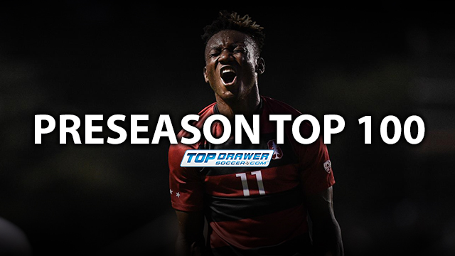 Men's Preseason Top 100 Players to Watch