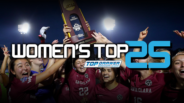 TDS Women's Division I Top 25: Preseason