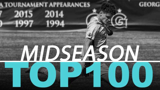 Men's Midseason Top 100 update released