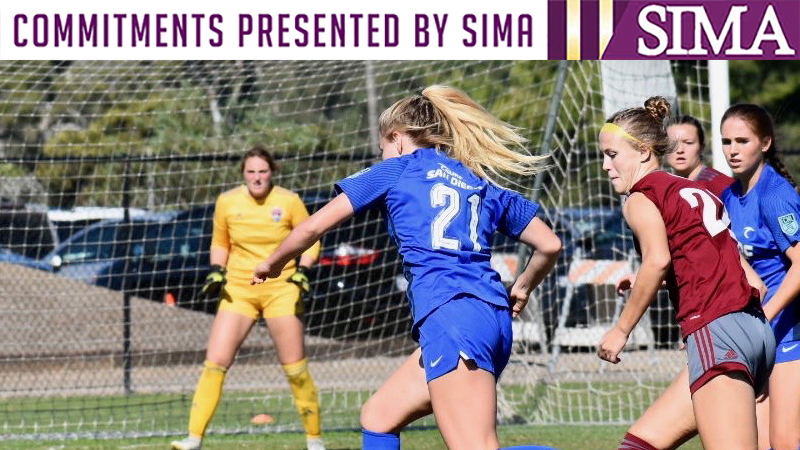 Commitments: A signing for 2022