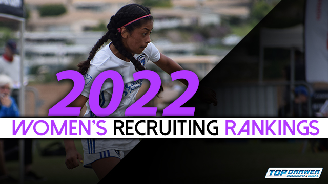2022 Women’s DI Recruiting Rankings: Feb.