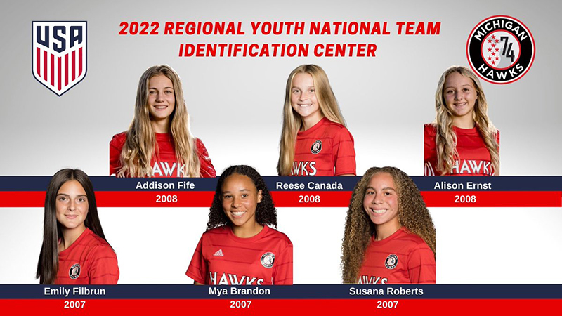 YNT ID Center Girls Roster – Detroit 07/08