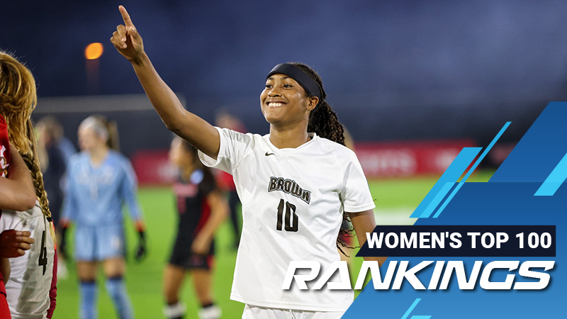 Women's College Preseason Top 100 Players