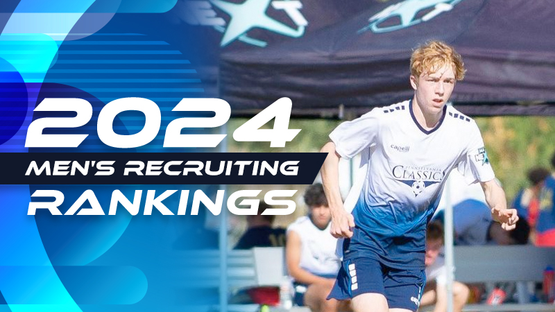 2024 Men’s DI Recruiting Rankings: Sept.