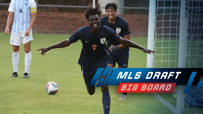 2024 Major League Soccer Draft Big Board