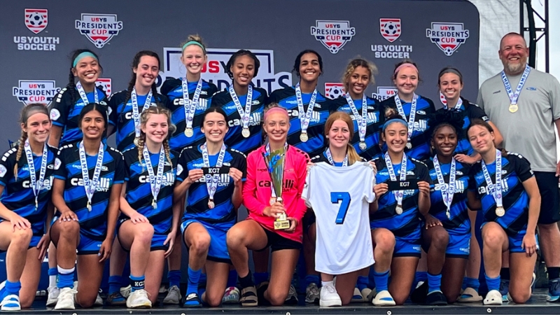 2023 Girls Youth Soccer Summary