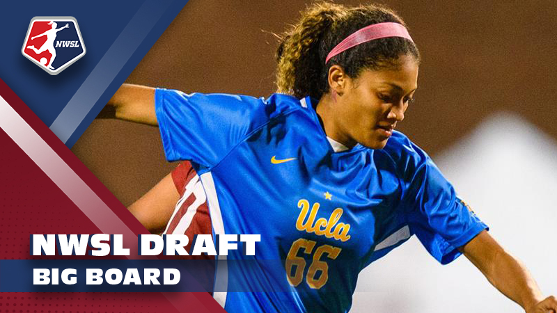 2024 NWSL Draft Big Board