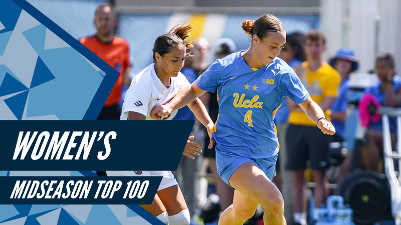 Women's Midseason Top 100 Players