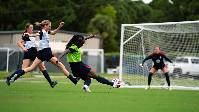 U.S. Under-17 World Cup Preview