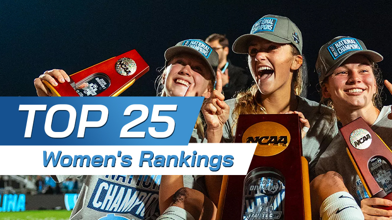 TDS Women's Division I Top 25: Preseason