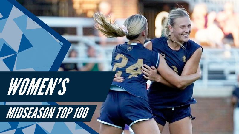 Women's Midseason Top 100 Players