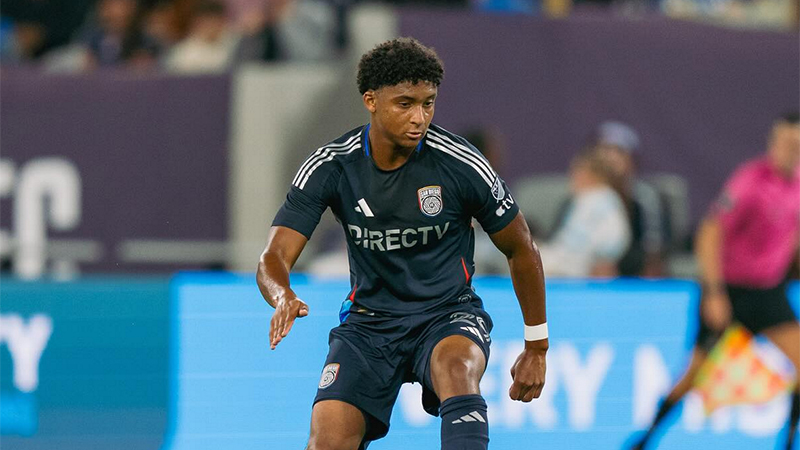 2026 Top 50 MLS Prospects: Nos. 31-40