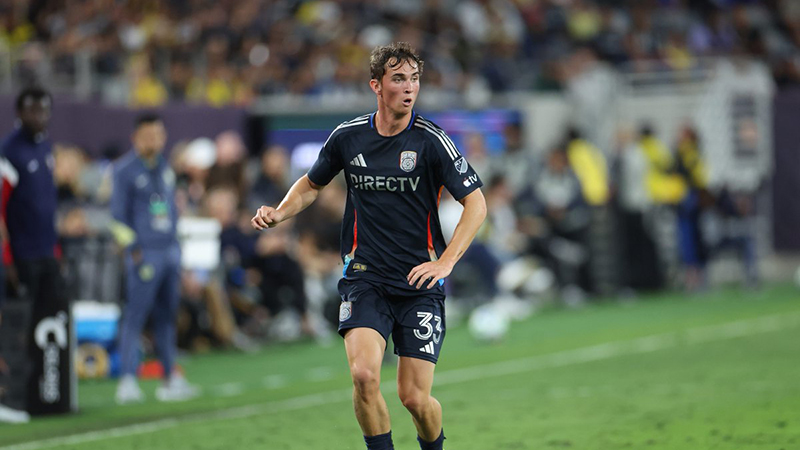 2026 Top 50 MLS Prospects: Nos. 11-20