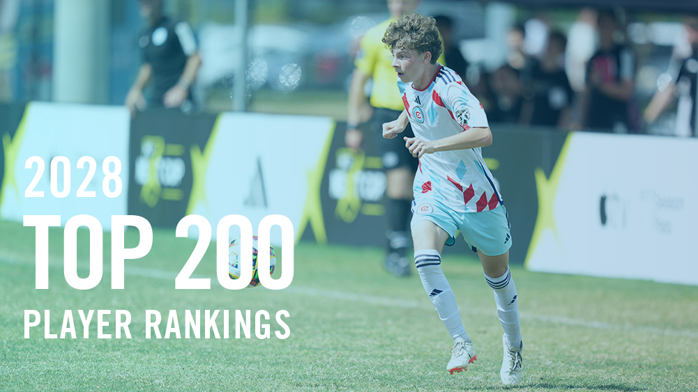 club-soccer-player-rankings:-boys-2028
