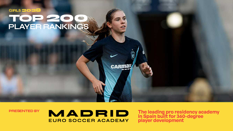 MESA Academy Player Rankings: Girls 2028
