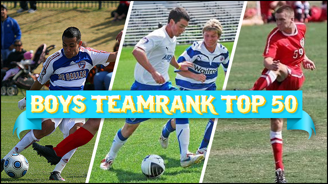 TeamRank: U13-U15 Boys