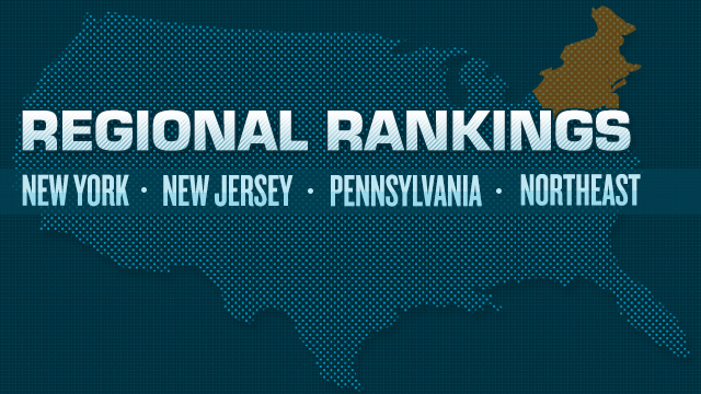 2015 Girls Eastern Regions Ranked