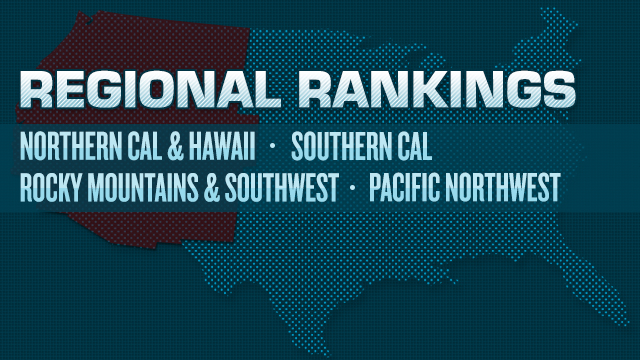 2016 Boys Western Regions Ranked