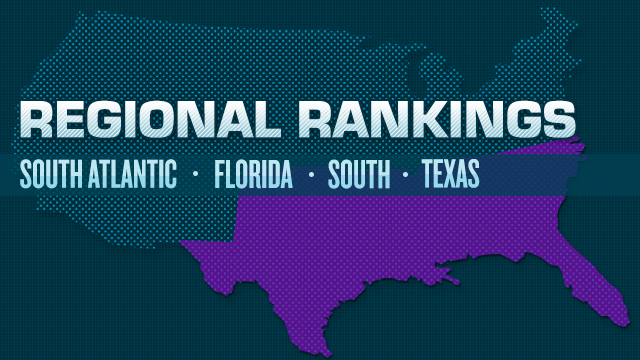 2016 Boys Southern Regions Ranked