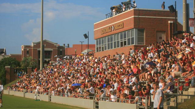 Women's college soccer week three preview